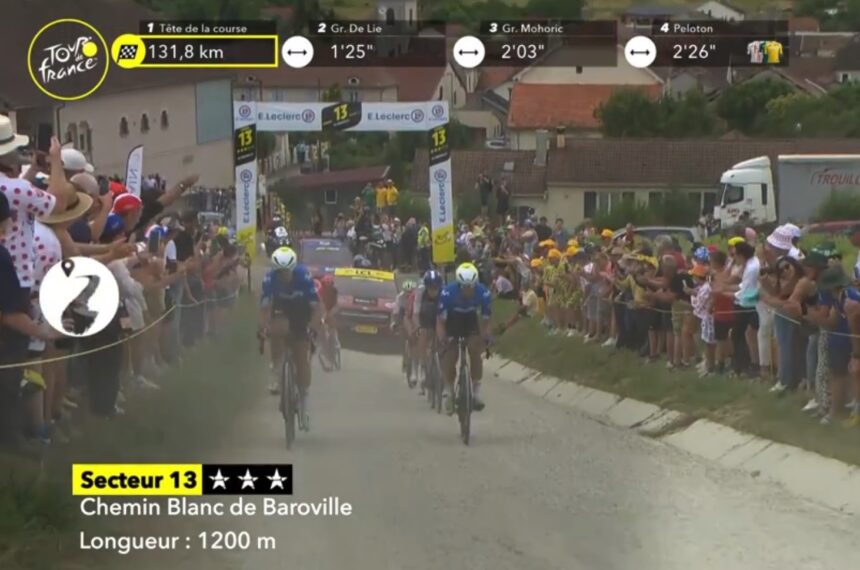 Tour de France Anthony Turgis en costaud sur la 9ème étape